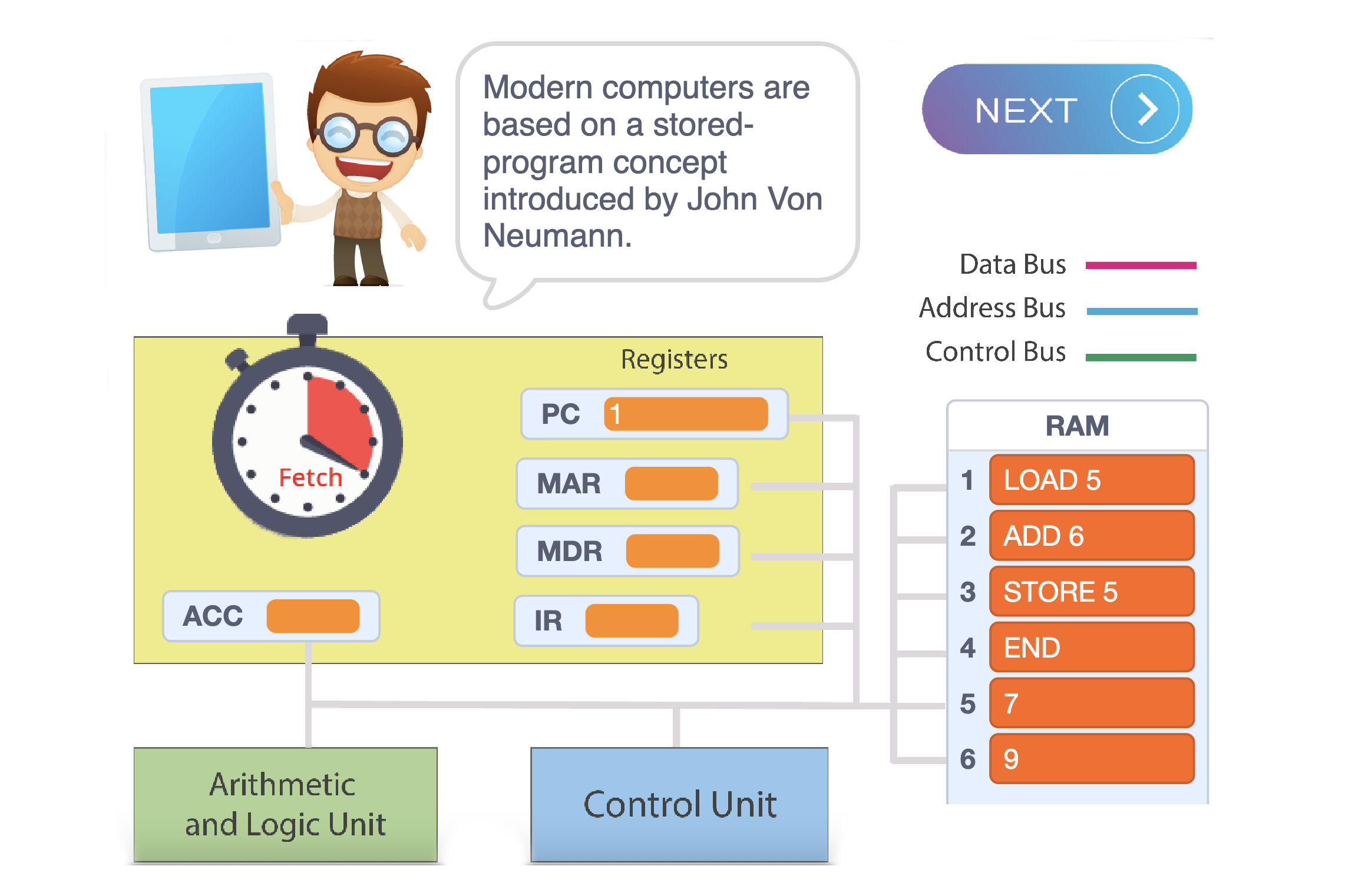 Scratch Learning Resources
